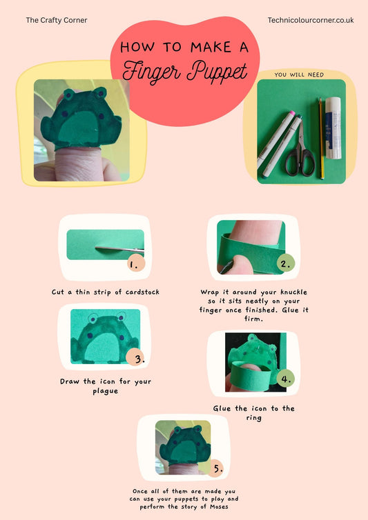 How to make a passover finger puppet