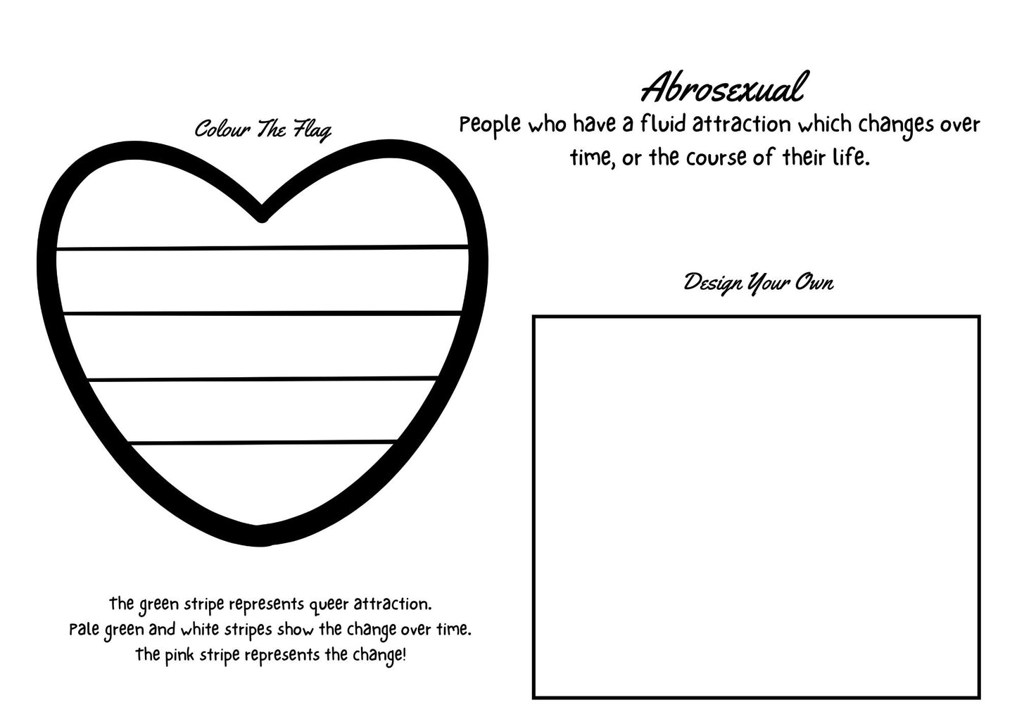 Heart-shaped abrosexual flag design sheet with text explaining the meaning of each stripe.