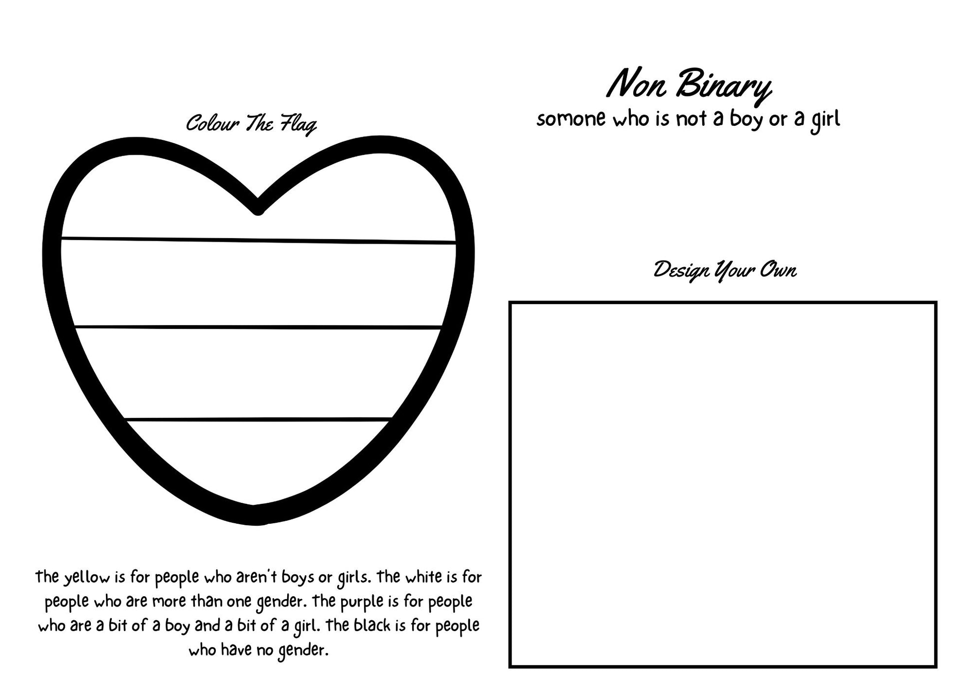 Heart-shaped flag design sheet with text explaining the colors and meaning of a non-binary pride flag.